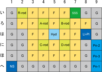 LEU21F-Pl2.H29